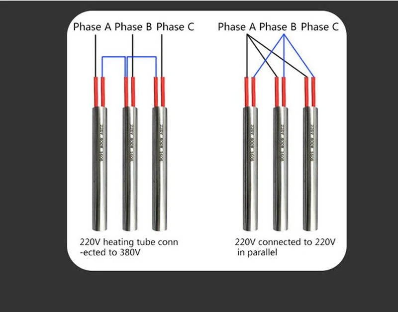 Stainless Steel Pencil Heater For Extrusion Machine china