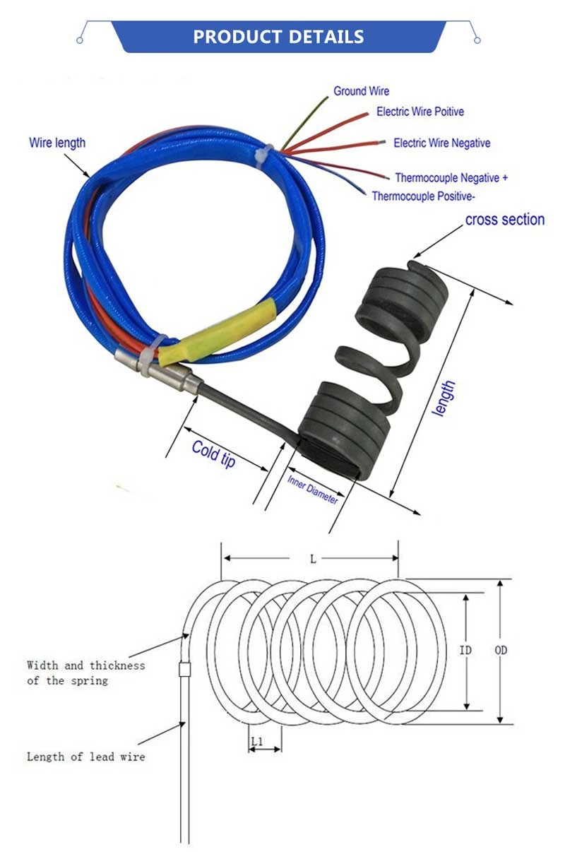 Square Mini Tubular Hot Runner Coil Heater drawing Square Mini Tubular Hot Runner Coil Heater drawing