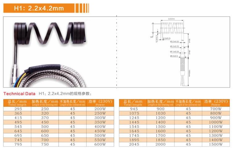 High Watt Density Nozzle Coil Heater 2.2x2.4mm High Watt Density Nozzle Coil Heater 2.2x2.4mm