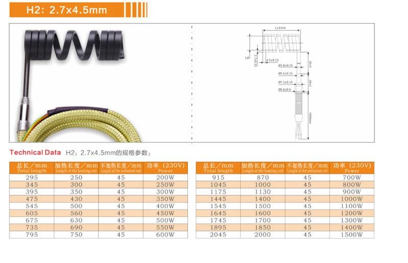 Industrial Hot Runner Coil Nozzle Heater 2.7x4.5mm Industrial Hot Runner Coil Nozzle Heater 2.7x4.5mm