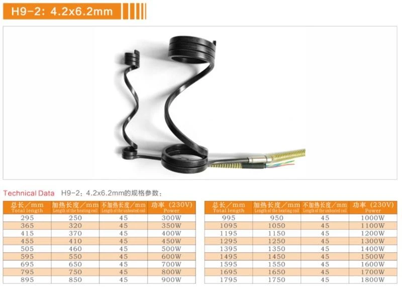 Industrial Hot Runner Coil Nozzle Heater 4.2x6.2mm Industrial Hot Runner Coil Nozzle Heater 4.2x6.2mm