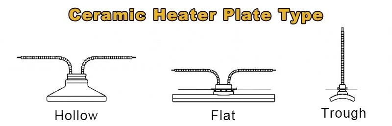 Full trough element infrared Ceramic Heater With K Type Thermocouple drawing