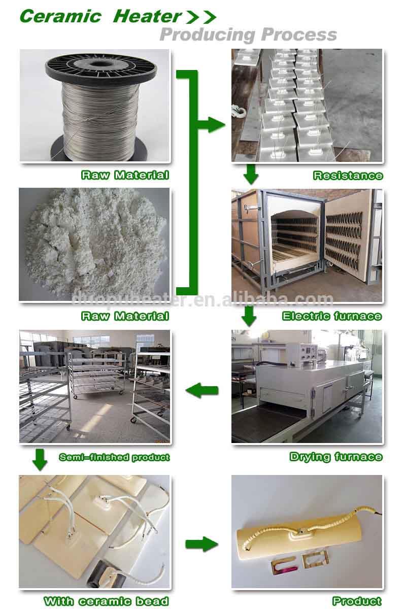 Full trough element infrared Ceramic Heater With K Type Thermocouple process