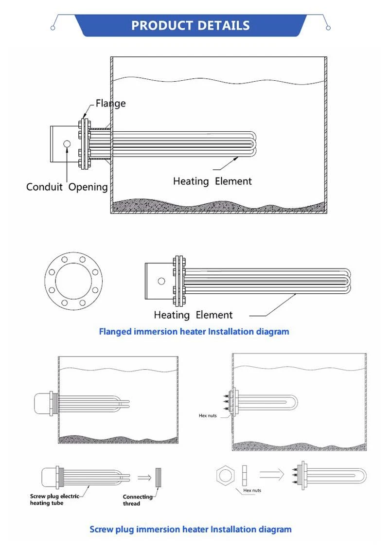 Stainless Steel Formable Immersion Heater Installation diagram