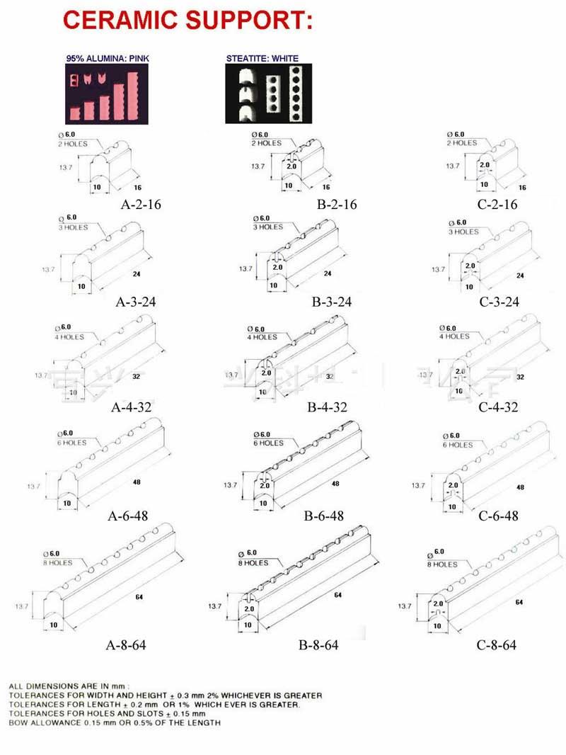 Steatite Ceramic Band Heater Insulators manufacturer