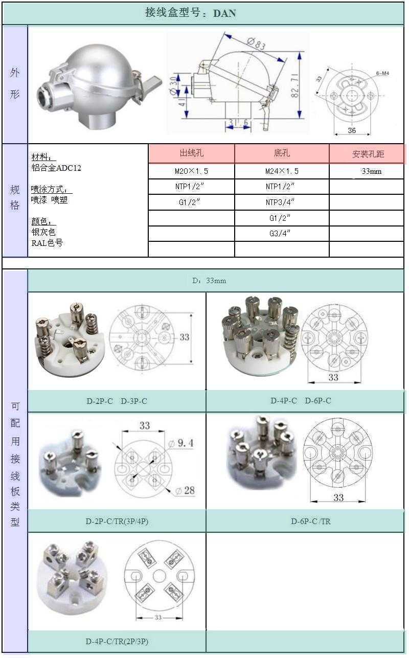 Thermocouple Head DAN drawings