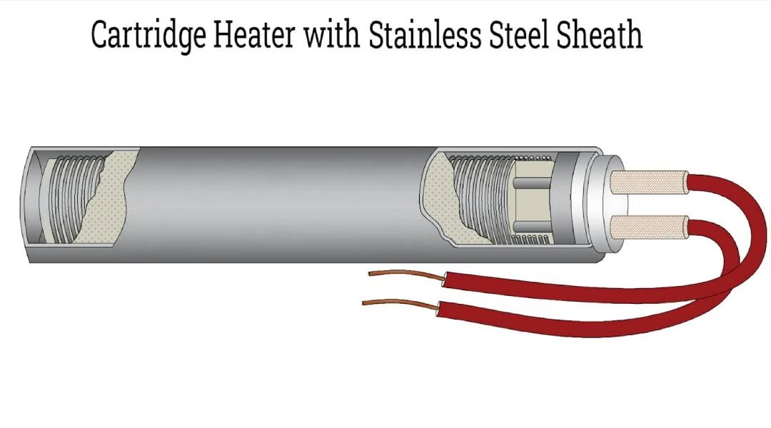 Cartridge heater with stainless steel sheath Cartridge heater with stainless steel sheath