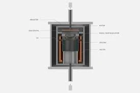 images 2